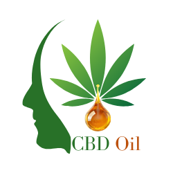 Tratament CBD - Eden Medical